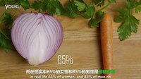 鶯Ƭʵ