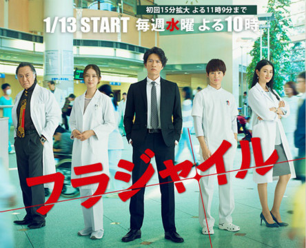 Fragile/����ҽ��